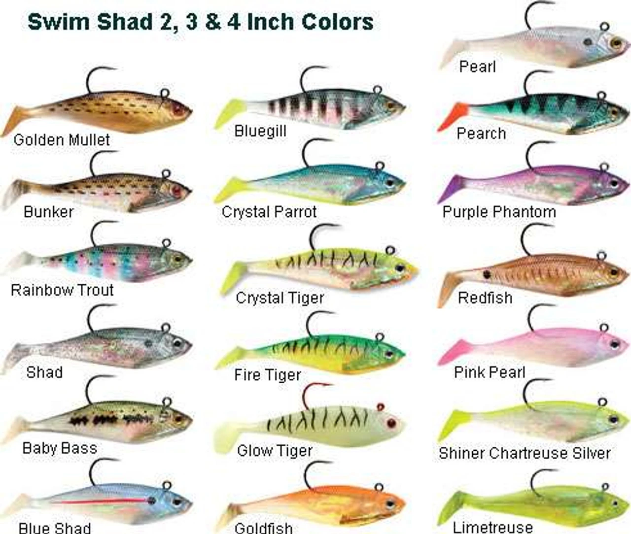 Storm WildEye Swim Baits Shad - Image 2
